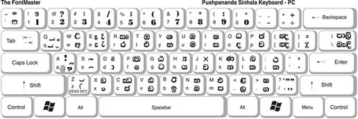 iskoola pota sinhala font keyboard